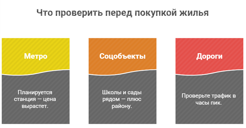 купить квартиру в москве в новостройке от застройщика цены